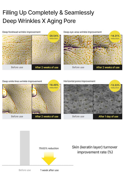 The Vita A Retinal Shot Tightening Booster